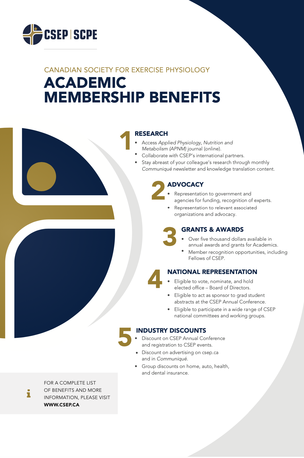 Academic Membership Benefits PDF